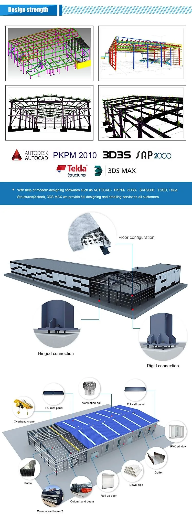 Fast Construction Prefabricated Steel Structure Metal Building Warehouse with Parapet Wall and Mezzanine