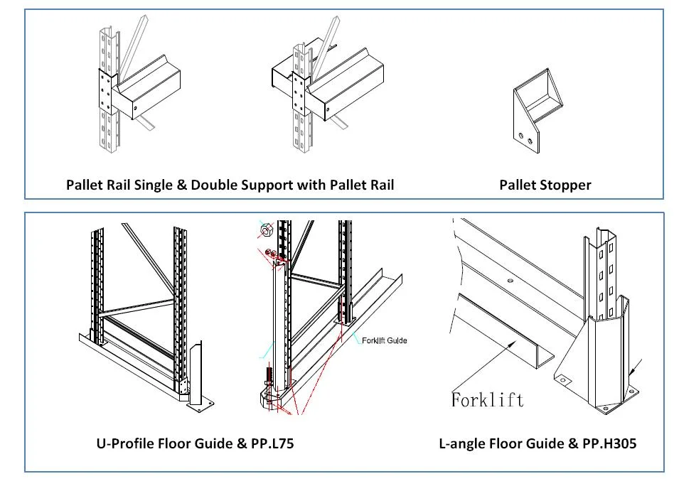 High Density Metal Steel Rack Storage Pallet Warehouse Drive in Racks Warehouse Drive in Racking System